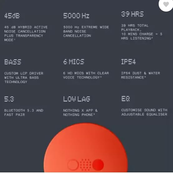 CMF BY NOTHING Buds Pro With 45 Db Anc, Ultra Bass Technology & Upto 39 Hours Of Battery Life Bluetooth In ear Headset