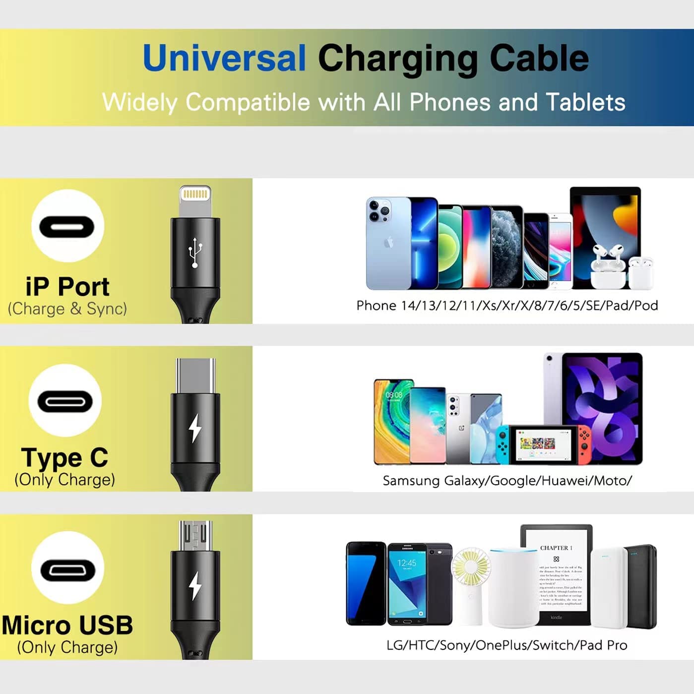 Alitayee 3 in 1 Multi Charging Cable with USB to Micro, USB Type C, Light-ning Pin, Compatible with Oppo, Vivo, Xiaomi, Samsung, iPhone, iPad Pro & Car Charging, 1 M, by Marchpower.