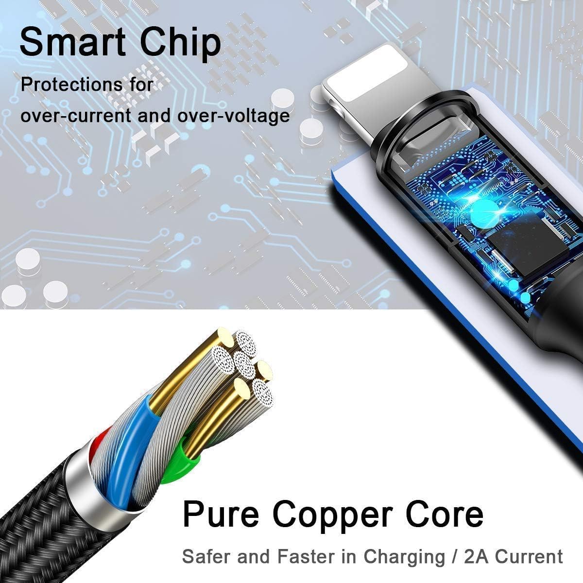 Alitayee 3 in 1 Multi Charging Cable with USB to Micro, USB Type C, Light-ning Pin, Compatible with Oppo, Vivo, Xiaomi, Samsung, iPhone, iPad Pro & Car Charging, 1 M, by Marchpower.